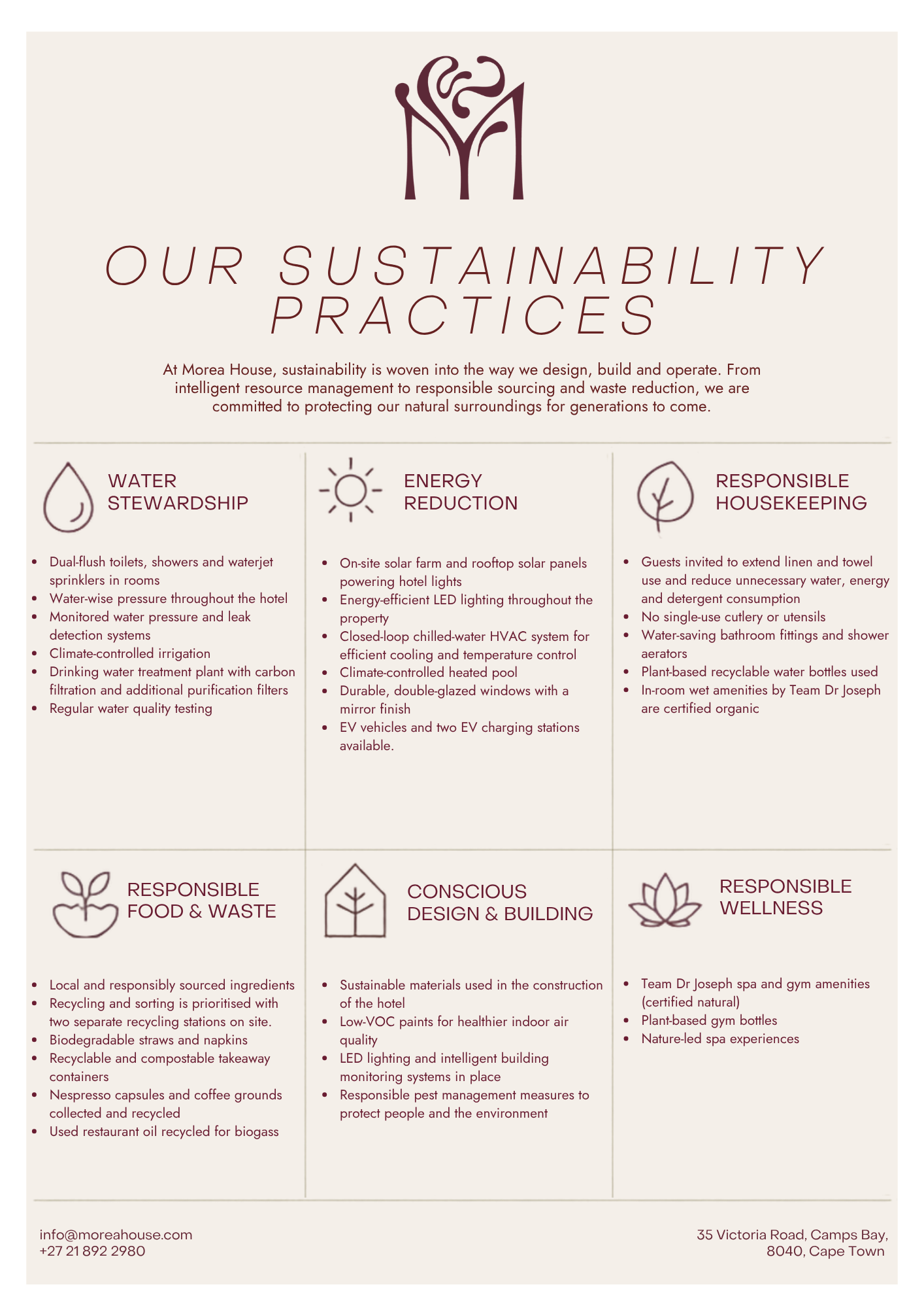 Morea House Sustainability Practices (1)
